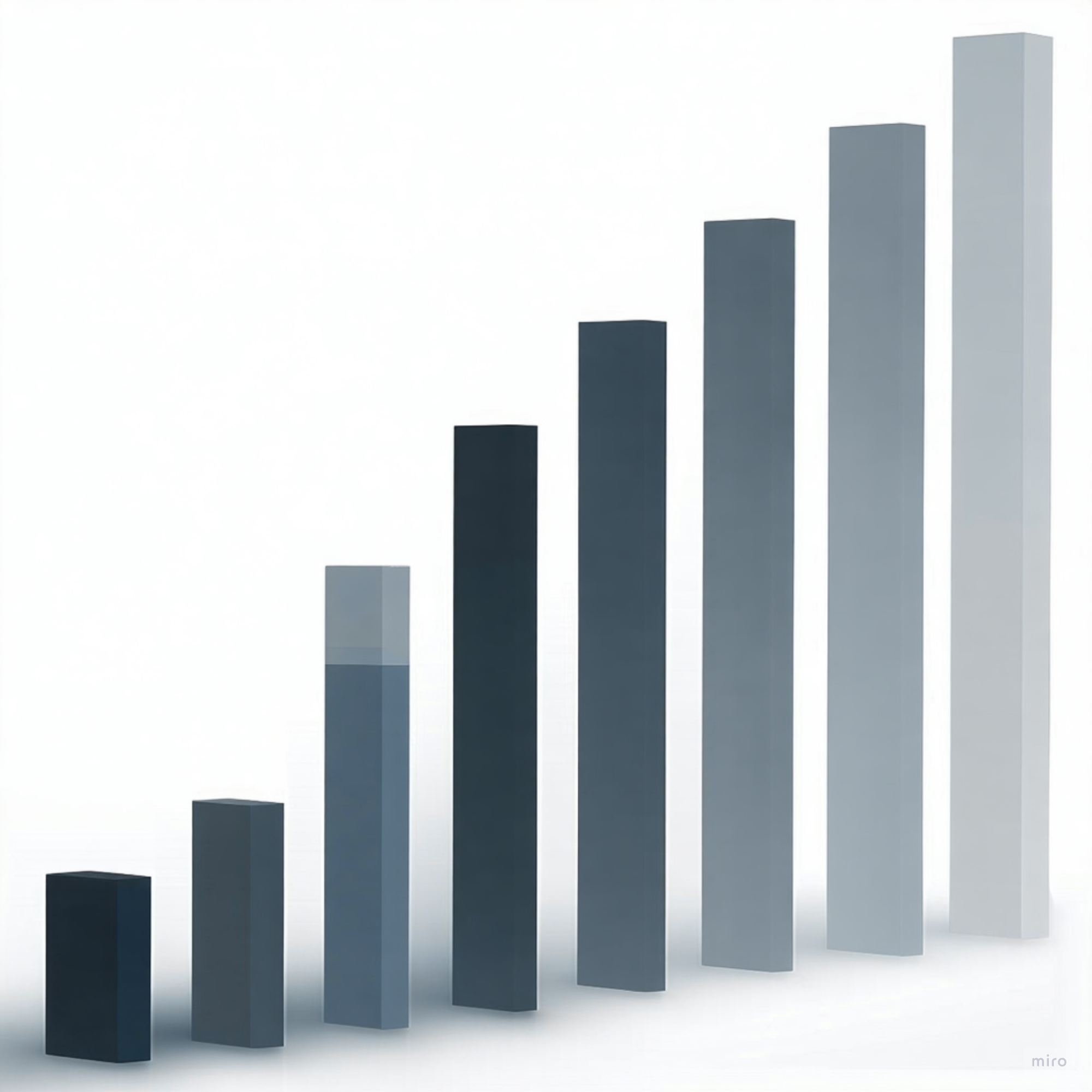 40% Reduction in Operational Costs