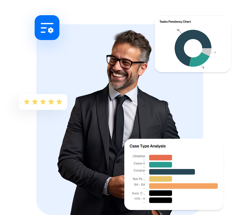 Pricing Plan Get Your Lawyers